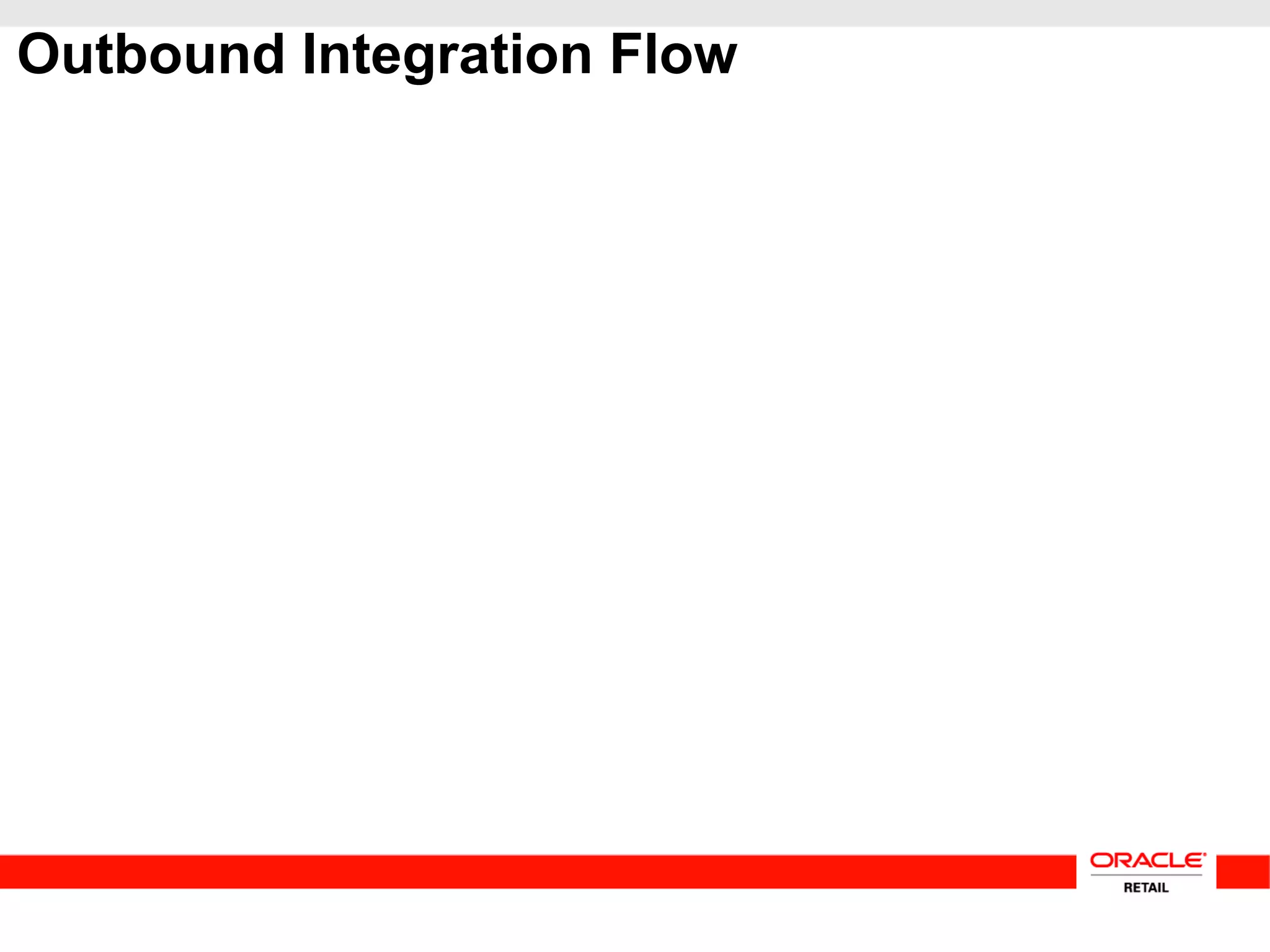 Outbound Integration Flow
 