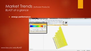 Market Trends (Software Products)
BLAST at a glance
 energy performance
www.bso.uiuc.edu/BLAST
 