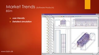 Market Trends (Software Products)
BSim
 user-friendly
 Detailed simulation
www.bsim.dk
 
