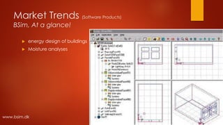 Market Trends (Software Products)
BSim, At a glance!
 energy design of buildings
 Moisture analyses
www.bsim.dk
 