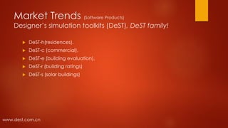 Market Trends (Software Products)
Designer’s simulation toolkits (DeST), DeST family!
 DeST-h(residences),
 DeST-c (commercial),
 DeST-e (building evaluation),
 DeST-r (building ratings)
 DeST-s (solar buildings)
www.dest.com.cn
 