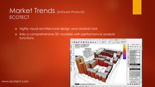 Market Trends (Software Products)
ECOTECT
 highly visual architectural design and analysis tool
 links a comprehensive 3D modeler with performance analysis
functions
www.ecotect.com
 