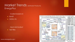 Market Trends (Software Products)
EnergyPlus
Coded based on
 BLAST
 DOE-2.1E.
input and output
 text files
www.energyplus.gov
 