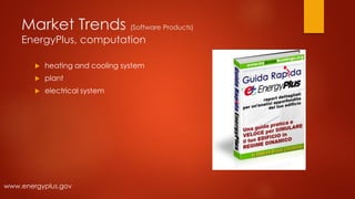 Market Trends (Software Products)
EnergyPlus, computation
 heating and cooling system
 plant
 electrical system
www.energyplus.gov
 