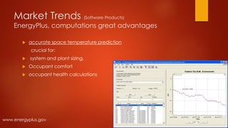 Market Trends (Software Products)
EnergyPlus, computations great advantages
 accurate space temperature prediction
crucial for:
 system and plant sizing,
 Occupant comfort
 occupant health calculations
www.energyplus.gov
 