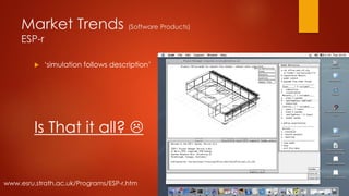 Market Trends (Software Products)
ESP-r
 ‘simulation follows description’
www.esru.strath.ac.uk/Programs/ESP-r.htm
Is That it all? 
 