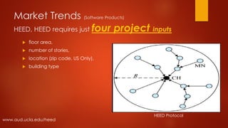 Market Trends (Software Products)
HEED, HEED requires just four project inputs
 floor area,
 number of stories,
 location (zip code, US Only),
 building type
www.aud.ucla.edu/heed
HEED Protocol
 