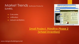 Market Trends (Software Products)
SUNREL
 Calculate:
 infiltration
 natural ventilation.
www.nrel.gov/buildings/sunrel
Small Project, Primitive Phase 2
(wheel Invention)
 