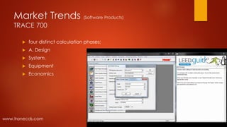 Market Trends (Software Products)
TRACE 700
 four distinct calculation phases:
 A. Design
 System,
 Equipment
 Economics
www.tranecds.com
 