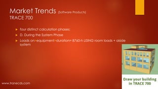 Market Trends (Software Products)
TRACE 700
 four distinct calculation phases:
 D. During the System Phase
 Loads on>equipment>duration= 8760-h USING room loads + aiside
system
www.tranecds.com
 