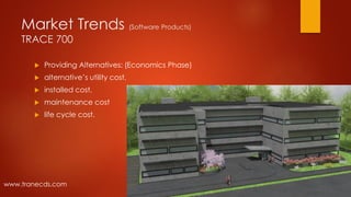 Market Trends (Software Products)
TRACE 700
 Providing Alternatives: (Economics Phase)
 alternative’s utility cost,
 installed cost,
 maintenance cost
 life cycle cost.
www.tranecds.com
 