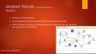 Market Trends (Software Products)
TRNSYS
 Based on components
 fully integrated visual interface(TRNSYS Simulation Studio)
 HVAC-system, building envelope thermal balance and air network
are solved simultaneously
sel.me.wisc.edu/trnsys
 