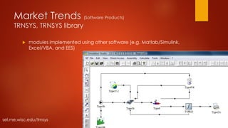 Market Trends (Software Products)
TRNSYS, TRNSYS library
 modules implemented using other software (e.g. Matlab/Simulink,
Excel/VBA, and EES)
sel.me.wisc.edu/trnsys
 