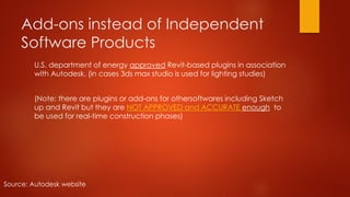 Add-ons instead of Independent
Software Products
U.S. department of energy approved Revit-based plugins in association
with Autodesk. (in cases 3ds max studio is used for lighting studies)
(Note: there are plugins or add-ons for othersoftwares including Sketch
up and Revit but they are NOT APPROVED and ACCURATE enough to
be used for real-time construction phases)
Source: Autodesk website
 