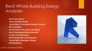 Revit Whole Building Energy
Analyses
Revit with eQuest
Green Building Studio
Vasari/Revit: Conceptual Energy Analysis
BPA workflows
Revit/Vasari: Conceptual Modeling
Revit: Modeling Building Elements
Ecotect Fundamentals
Revit/Vasari: Site & Topography
Vasari/Revit: Geodesic Shapes
BPA Workflows
Source: Autodesk website
 