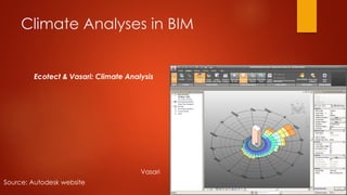Climate Analyses in BIM
Ecotect & Vasari: Climate Analysis
Source: Autodesk website
Vasari
 