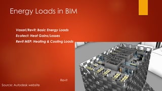 Energy Loads in BIM
Vasari/Revit: Basic Energy Loads
Ecotect: Heat Gains/Losses
Revit MEP: Heating & Cooling Loads
Source: Autodesk website
Revit
 