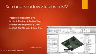 Sun and Shadow Studies in BIM
Vasari/Revit: Sunpath & Viz
Ecotect: Shadows & Sunlight Hours
Ecotect: Shading Masks & Calcs
Ecotect: Right to Light & Solar Env.
Source: Autodesk website
Revit/Vasari
 