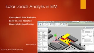Solar Loads Analysis in BIM
Vasari/Revit: Solar Radiation
Ecotect: Solar Radiation
Photovoltaic Specification
Source: Autodesk website
Revit/Vasari
 