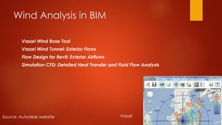 Wind Analysis in BIM
Vasari Wind Rose Tool
Vasari Wind Tunnel: Exterior Flows
Flow Design for Revit: Exterior Airflows
Simulation CFD: Detailed Heat Transfer and Fluid Flow Analysis
Source: Autodesk website Vasari
 