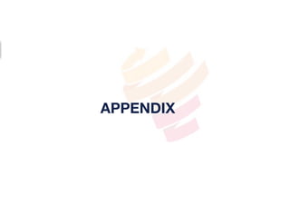 APPENDIX
 
