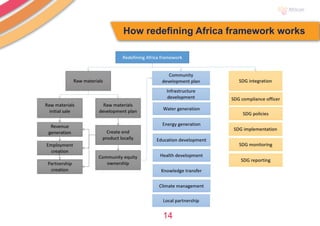 Developing Africa - Ode Remo Slide 14