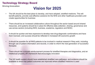 Driving Innovation
                                      Vision for 2025
   •   The UK should be the best place to develop, and have adopted, stratified medicine. This will
       benefit patients, provide cost-effective solutions for the NHS and other healthcare providers and
       create opportunities for business


   •   There should be an increased collaborative culture throughout the sector based around shared
       resources, and systems should be in place for effective data collection, sharing, governance and
       use across sectors (including NHS, business, academia, regulators and NICE)


   •   It should be quicker and less expensive to develop new drug-diagnostic combinations and have
       them licensed, and success should be reflected in increased UK economic growth


   •   It should be possible for all NHS patients to be involved in medical research if they wish, including
       through use of patient information and records, in order to inform the next generation of successful
       therapies


   •   There should be a smooth reimbursement process for stratified therapies and diagnostics, and an
       intellectual property (IP) framework that encourages innovation


   •   The UK health system should have established stratified care pathways, and evidence should be
       available to show that patient outcomes are improved where stratified medicine is used
 