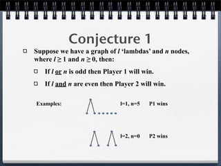 Conjecture 1
Suppose we have a graph of l ‘lambdas’ and n nodes,
where l ≥ 1 and n ≥ 0, then:
If l or n is odd then Player 1 will win.
If l and n are even then Player 2 will win.
l=1, n=5
l=2, n=0
P1 wins
P2 wins
Examples:
 