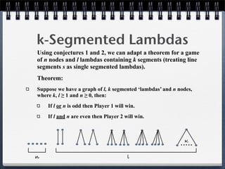 k-Segmented Lambdas
Using conjectures 1 and 2, we can adapt a theorem for a game
of n nodes and l lambdas containing k segments (treating line
segments s as single segmented lambdas).
Theorem:
Suppose we have a graph of l, k segmented ‘lambdas’ and n nodes,
where k, l ≥ 1 and n ≥ 0, then:
If l or n is odd then Player 1 will win.
If l and n are even then Player 2 will win.
.....
ln
K
 