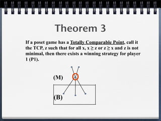 Theorem 3
If a poset game has a Totally Comparable Point, call it
the TCP, z such that for all x, x ≥ z or z ≥ x and z is not
minimal, then there exists a winning strategy for player
1 (P1).
(B)
(M) o
 