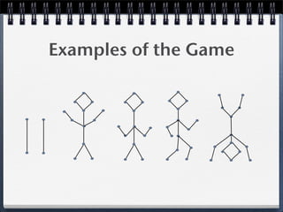 Examples of the Game
 