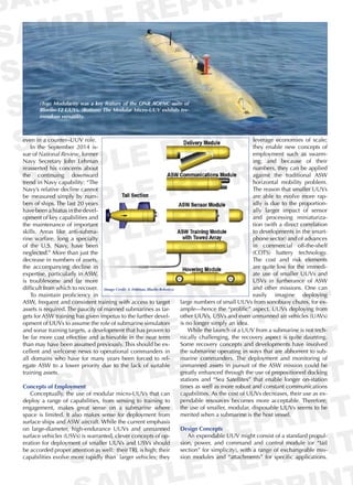 Asw Module ASW | PDF