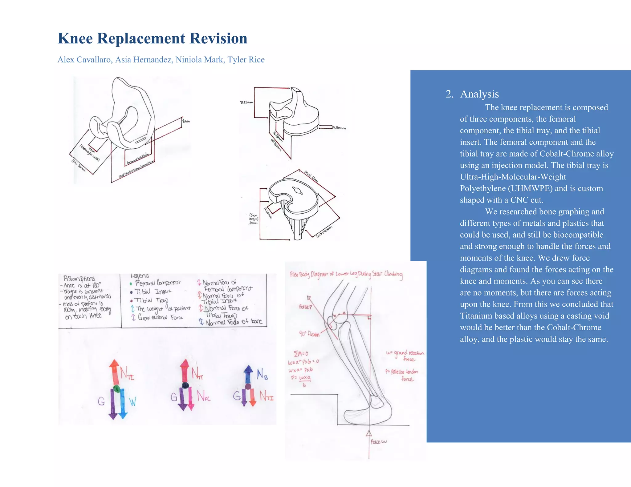 Knee Replacement Revision
Alex Cavallaro, Asia Hernandez, Niniola Mark, Tyler Rice
2. Analysis
The knee replacement is composed
of three components, the femoral
component, the tibial tray, and the tibial
insert. The femoral component and the
tibial tray are made of Cobalt-Chrome alloy
using an injection model. The tibial tray is
Ultra-High-Molecular-Weight
Polyethylene (UHMWPE) and is custom
shaped with a CNC cut.
We researched bone graphing and
different types of metals and plastics that
could be used, and still be biocompatible
and strong enough to handle the forces and
moments of the knee. We drew force
diagrams and found the forces acting on the
knee and moments. As you can see there
are no moments, but there are forces acting
upon the knee. From this we concluded that
Titanium based alloys using a casting void
would be better than the Cobalt-Chrome
alloy, and the plastic would stay the same.
 