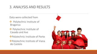 3. ANALYSIS AND RESULTS
Data were collected from
 Polytechnic Institute of
Braganca
 Polytechnic Institute of
Cavado and Ave
Polytechnic Institute of Porto
Polytechnic Institute of Viana
do Castelo
 