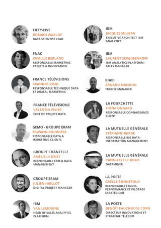 FNAC
CAMILLE BERLAND
RESPONSABLE MARKETING
PROJETS  INNOVATION
FRANCE TÉLÉVISIONS
SKANDER ESSID
RESPONSABLE TECHNIQUE DATA
ET DIGITAL MARKETING
FIFTY-FIVE
ROMAIN WARLOP
DATA SCIENTIST LEAD
GROUPE ERAM
JULIEN HAILLOT
DIGITAL PROJECT MANAGER
GROUPE CHANTELLE
AMÉLIE LE DEIST	
RESPONSABLE CRM  DATA
MANAGEMENT
IBM
YAN LEMOIGNE
HEAD OF SALES ANALYTICS
PLATFORM
GEMO - GROUPE ERAM
ERWANN BOUINIÈRE
RESPONSABLE DATA 
MARKETING CLIENTS
FRANCE TÉLÉVISIONS
VALENTIN VIVIER	
CHEF DE PROJETS DATA
IBM
LAURENT SERGUEENKOFF
IBM ANALYTICS PLATFORM -
SALES MANAGER
IBM
JACQUES MILMAN
EXECUTIVE ARCHITECT IBM
ANALYTICS
LA POSTE
BENOÎT FAUCHER DE CORN
DIRECTEUR INNOVATIONS ET
STRATÉGIE TÉLÉCOM
LA MUTUELLE GÉNÉRALE
YANN-ERLÉ LE ROUX	
DATAMINER
LA POSTE
GAËLLE BONNEFOUX
RESPONSABLE ÉTUDES,
PERFORMANCE ET PILOTAGE
STRATÉGIQUE
LA MUTUELLE GÉNÉRALE
STÉPHANE BARDE
RESPONSABLE BIG DATA -
INFORMATION MANAGEMENT
KIABI
ARNAUD MANDON
TRAFFIC MANAGER
LA FOURCHETTE
FIONA ONGARO
RESPONSABLE CONNAISSANCE
CLIENT
 