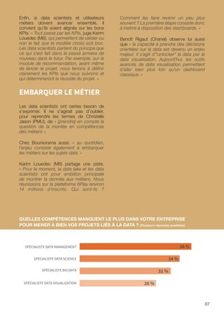 67
Enfin, si data scientists et utilisateurs
métiers doivent avancer ensemble, il
convient qu’ils soient alignés sur les bons
KPIs. « Tout passe par les KPIs, juge Karim
Louedec (M6), qui permettent de valider ou
non le fait que le modèle choisi soit bon.
Les data scientists partent du principe que
ce qui s’est fait dans le passé arrivera de
nouveau dans le futur. Par exemple, sur le
module de recommandation, avant même
de lancer le projet, nous tenons à définir
clairement les KPIs que nous suivrons et
qui détermineront la réussite du projet. »
EMBARQUER LE MÉTIER
Les data scientists ont certes besoin de
s’exprimer. Il ne s’agirait pas d’oublier,
pour reprendre les termes de Christelle
Jason (PMU), de « [prendre] en compte la
question de la montée en compétences
des métiers ».
Chez Boursorama aussi, « au quotidien,
l’enjeu consiste également à embarquer
les métiers sur les sujets data. »
Karim Louedec (M6) partage une piste.
« Pour le moment, le data lake et les data
scientists ont pour ambition principale
de montrer la donnée aux métiers. Nous
réunissons sur la plateforme 6Play environ
14 millions d’inscrits. Qui sont-ils ?
Comment les faire revenir un peu plus
souvent ? La première étape consiste donc
à mettre à disposition des dashboards. »
Benoît Rigaut (Chanel) observe lui aussi
que « la capacité à prendre des décisions
orientées sur la data est devenu un enjeu
majeur. Il s’agit d’unlocker la data par la
data visualisation. Aujourd’hui, les outils
avancés de data visualisation permettent
d’aller bien plus loin qu’un dashboard
classique. »
QUELLES COMPÉTENCES MANQUENT LE PLUS DANS VOTRE ENTREPRISE
POUR MENER À BIEN VOS PROJETS LIÉS À LA DATA ? (Plusieurs réponses possibles)
SPÉCIALISTE DATA MANAGEMENT
SPÉCIALISTE DATA SCIENCE
SPÉCIALISTE BIG DATA
SPÉCIALISTE DATA VISUALIZATION
38 %
34 %
31 %
26 %
 