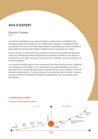 Eymeric Chateau
Turn
La richesse des plateformes programmatiques réside dans l’exploitation des
données propres de l’entreprise. La transformation digitale a considérablement
augmenté le nombre de données disponibles et exploitables, et l’enjeu consiste à
faire parler les données de manière intelligente pour augmenter leur valeur.
En plus de mieux comprendre son audience, et face à la complexité du parcours
client, les données permettent de prédire les prochains intérêts de vos clients et
prospects. Le but étant de pouvoir envoyer le bon message, via le bon canal, et au
moment opportun.
Les insights identifiés grâce à ces nombreuses données doivent pouvoir bénéficier
au marketing au sens large, et non uniquement au programmatique. Sur le plan
organisationnel, l’ensemble des équipes marketing ainsi que les équipes IT doivent
travailler conjointement. C’est pour cela qu’il est important de s’entourer d’acteurs
qui sauront être de véritables partenaires stratégiques et non de simples outils
techniques.
AVIS D'EXPERT
LE PARCOURS CLIENT
Le parcours commence en amont
TEMPS
UTILISATEURAUDIENCE
CLIENT
CONNU
EMAIL
VENTE
CROSS-
SELL
PUB
DISPLAY
PUB
VIDÉO
VISITE
SITE
SEARCH
RECOMMANDATION
PRODUIT
INTÉRÊT
 