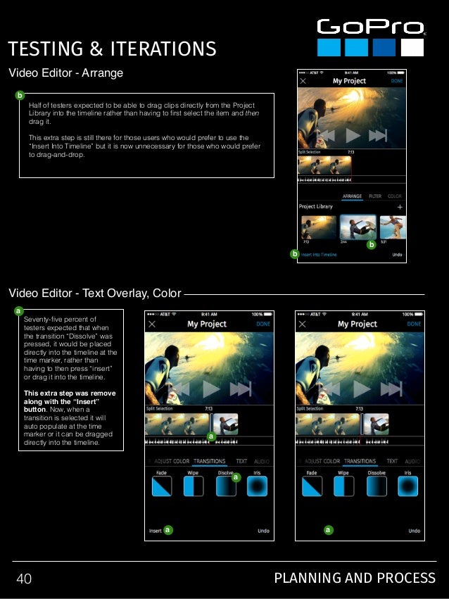 Gopro Ios App Retrospective A General Assembly Project