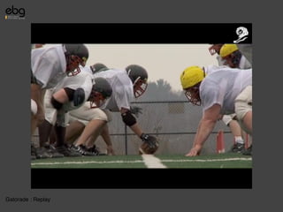 Gatorade : Replay
 