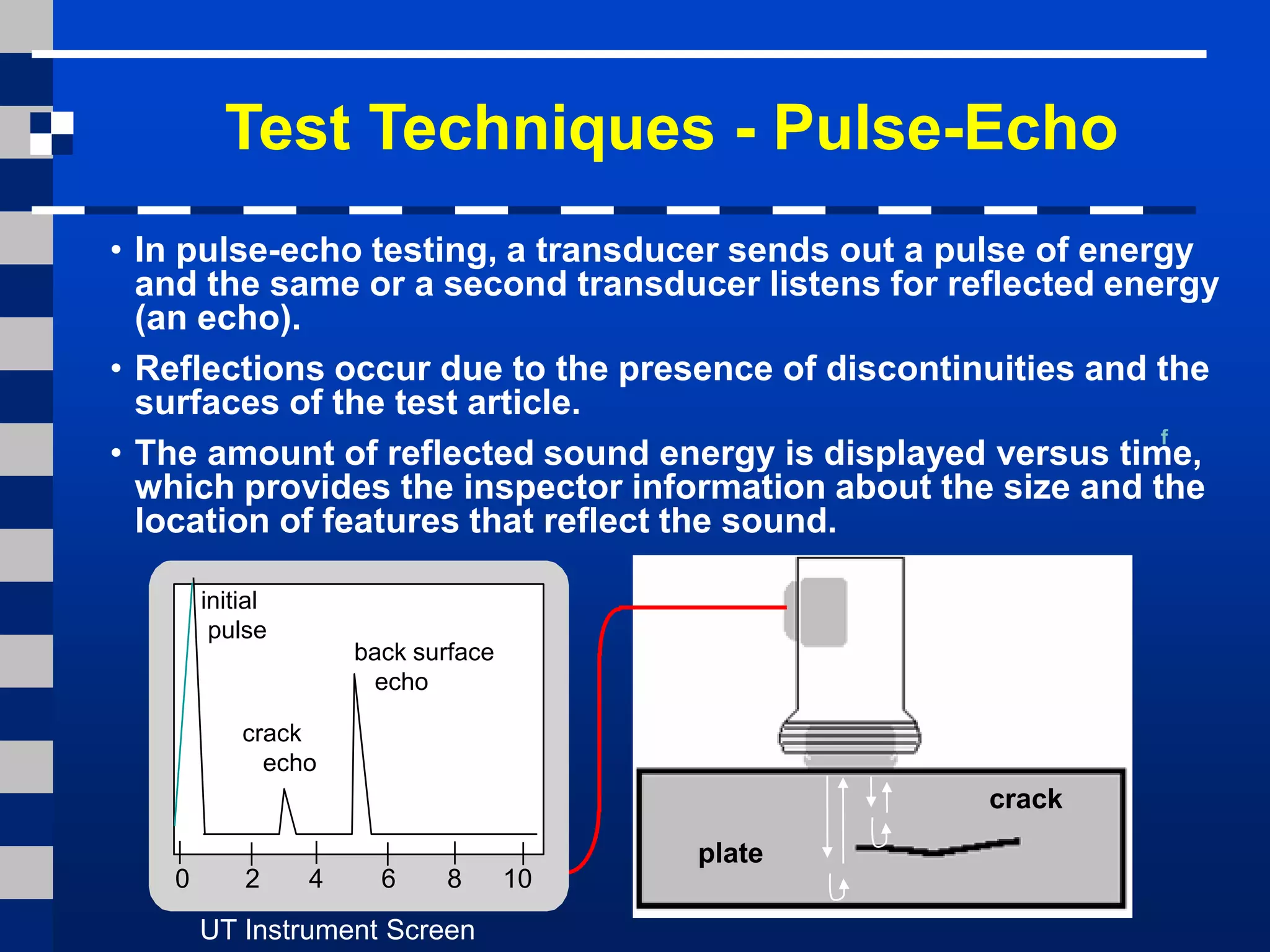 • In pulse-echo testing, a transducer sends out a pulse of energy
and the same or a second transducer listens for reflected energy
(an echo).
• Reflections occur due to the presence of discontinuities and the
surfaces of the test article.
• The amount of reflected sound energy is displayed versus time,
which provides the inspector information about the size and the
location of features that reflect the sound.
f
Test Techniques - Pulse-Echo
plate
crack
0 2 4 6 8 10
initial
pulse
crack
echo
back surface
echo
UT Instrument Screen
 