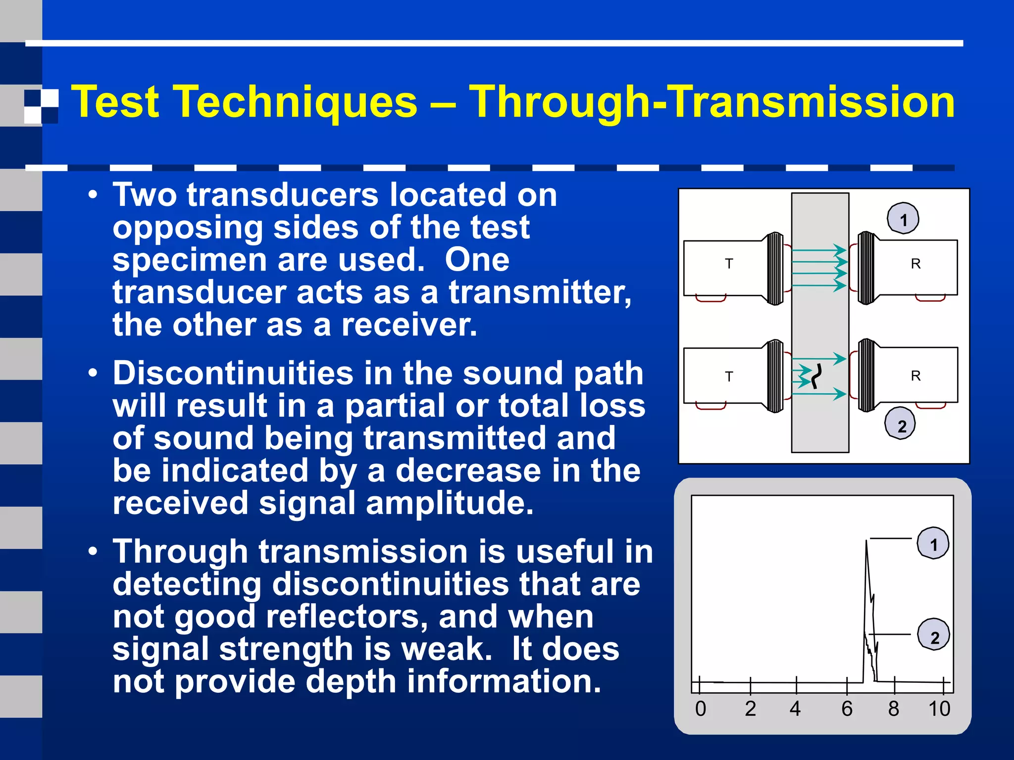 Test Techniques – Through-Transmission
0 2 4 6 8 10
2
1
1
• Two transducers located on
opposing sides of the test
specimen are used. One
transducer acts as a transmitter,
the other as a receiver.
• Discontinuities in the sound path
will result in a partial or total loss
of sound being transmitted and
be indicated by a decrease in the
received signal amplitude.
• Through transmission is useful in
detecting discontinuities that are
not good reflectors, and when
signal strength is weak. It does
not provide depth information.
T R
T R
1
1
2
 