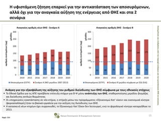 ΣκοπιμότητακαιεπιδράσειςαπότηνπαροχήκινήτρωνγιατηνεγκατάστασηΘΗΣσεκατοικίες
65 68 74 79 93
74 72
117 125
134
143
153
164 175
0
50
100
150
200
250
300
2014 2015 2016 2017 2018 2019 2020
αριθμόςσυστημάτων(τμχ)
χιλιάδες
Αναγκαίος αριθμός ΘΗΣ - Σενάριο Β
Αποσυρόμενα (ESTIF) Σενάριο Β (μερίδιο σύμφωνα με ΕΣΔ (ΕΑ))
65 68 74 79 93
74 72
71 74
77 80
84
87 91
0
50
100
150
200
250
300
2014 2015 2016 2017 2018 2019 2020
αριθμόςσυστημάτων(τμχ)
χιλιάδες
Αναγκαίος αριθμός νέων ΘΗΣ - Σενάριο Α
Αποσυρόμενα (ESTIF) Σενάριο A (ΜΟ μεριδίου 2007-2013)
Η υφιστάμενη ζήτηση επαρκεί για την αντικατάσταση των αποσυρόμενων,
αλλά όχι για την αναγκαία αύξηση της ενέργειας από ΘΗΣ και στα 2
σενάρια
13Ίδρυμα Οικονομικών & Βιομηχανικών Ερευνών
Ανάγκη για την εξασφάλιση της αύξησης του ρυθμού διείσδυσης των ΘΗΣ σύμφωνα με τους εθνικούς στόχους
 Το Εθνικό Σχέδιο για τις ΑΠΕ προέβλεπε επίτευξη στόχων για Θ-Ψ μέσω ανάπτυξης των ΘΗΣ, σταθεροποίησης μεριδίου βιομάζας
και διείσδυσης αντλιών θερμότητας
 Οι υποχρεώσεις εγκατάστασης σε νέα κτήρια, η στήριξη μέσω του προγράμματος «Εξοικονομώ Κατ’ οίκον» και οικονομικά κίνητρα
(φοροαπαλλαγές) ήταν τα βασικά εργαλεία για την αύξηση της διείσδυσης των ΘΗΣ.
 Η κατασκευή νέων κτηρίων έχει συρρικνωθεί, το Εξοικονομώ Κατ΄Οίκον δεν λειτουργεί, ενώ το φορολογικό κίνητρο καταργήθηκε το
2013.
Πηγή: IOBE
 