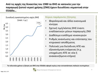 ΣκοπιμότητακαιεπιδράσειςαπότηνπαροχήκινήτρωνγιατηνεγκατάστασηΘΗΣσεκατοικίες
Από τις αρχές της δεκαετίας του 1980 τα ΘΗΣ σε κατοικίες για την
παραγωγή ζεστού νερού χρήσης (ΖΝΧ) έχουν διεισδύσει σημαντικά στην
Ελλάδα…
4Ίδρυμα Οικονομικών & Βιομηχανικών Ερευνών
3 GWth
0,0
0,5
1,0
1,5
2,0
2,5
3,0
3,5
4,0
4,5
1982
1985
1988
1991
1994
1997
2000
2003
2006
2009
2012
Εκ.τ.μ.
Συνολική εγκατεστημένη ισχύς ΘΗΣ
(εκατ. τ.μ.)
Τα τελευταία χρόνια η ζήτηση για ΘΗΣ στην Ελλάδα αφορά κυρίως στην αντικατάσταση παλαιών συστημάτων
Πηγή: ΕΒΗΕ, ESTIF
Κύριοι παράγοντες ζήτησης
• Φορολογικά και άλλα οικονομικά
κίνητρα
• Σχετική τιμή/κόστος ΘΗΣ έναντι
εναλλακτικών μέσων παραγωγής ΖΝΧ
• Διαθέσιμο εισόδημα νοικοκυριών
• Ρυθμός ανανέωσης και επέκτασης του
κτηριακού αποθέματος
• Πολιτικές για διείσδυση ΑΠΕ και
εξοικονόμηση ενέργειας (π.χ.
υποχρέωση ΑΠΕ σε νέα ή
ανακαινιζόμενα κτήρια)
 
