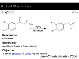 Jean-Claude Bradley 2006
 