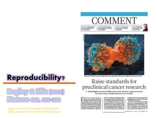 Reproducibility?
Begley & Ellis (2012)
Nature 483, 531-533
Image shown is from front page of Begley & Ellis
(2012), produced by the Nature Publishing Group
 