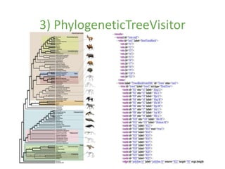 3) PhylogeneticTreeVisitor
 