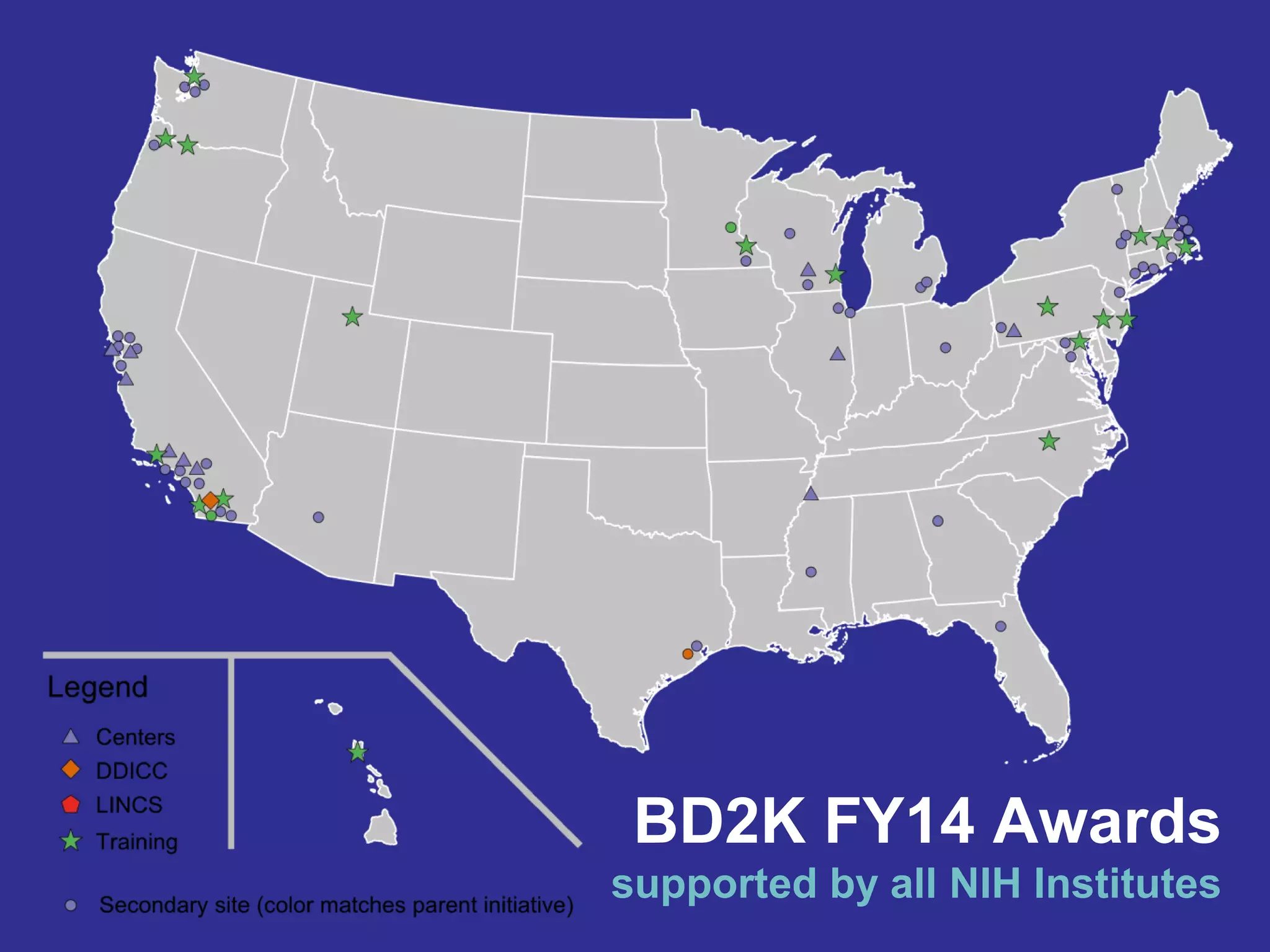 BD2K FY14 Awards
supported by all NIH Institutes
 