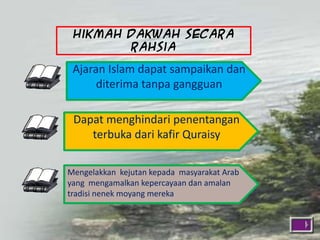 Dakwah secara rahsia