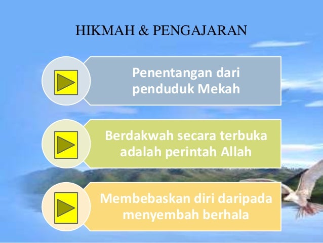 Dakwah Makkiyah