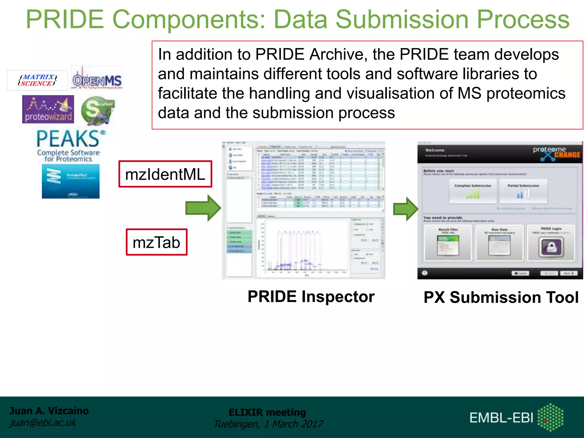 Juan A. Vizcaíno
juan@ebi.ac.uk
ELIXIR meeting
Tuebingen, 1 March 2017
PRIDE Components: Data Submission Process
PRIDE Inspector PX Submission Tool
mzIdentML
mzTab
In addition to PRIDE Archive, the PRIDE team develops
and maintains different tools and software libraries to
facilitate the handling and visualisation of MS proteomics
data and the submission process
 